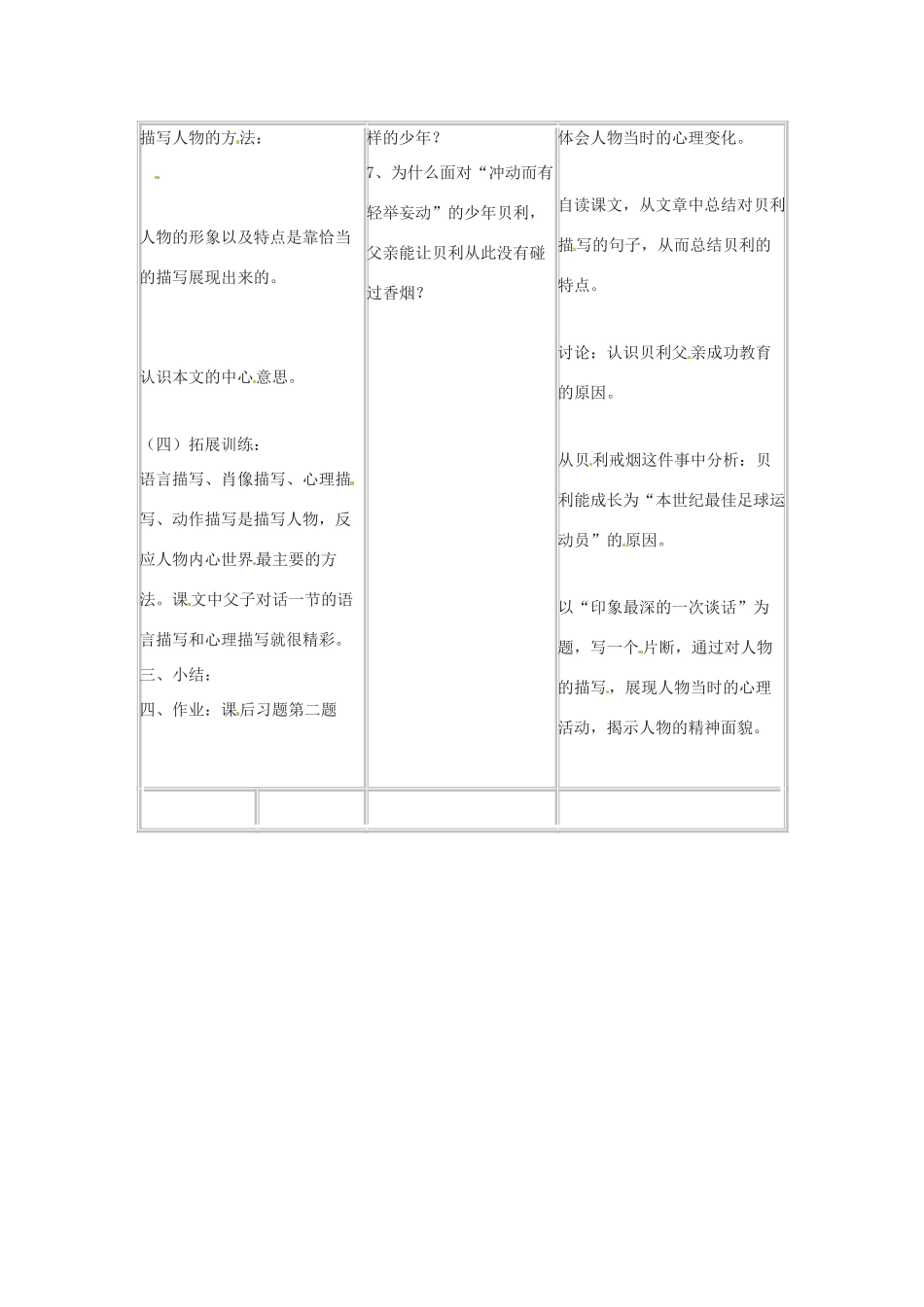 七年级语文下册 4.14《戒烟》教案 北京课改版_第2页