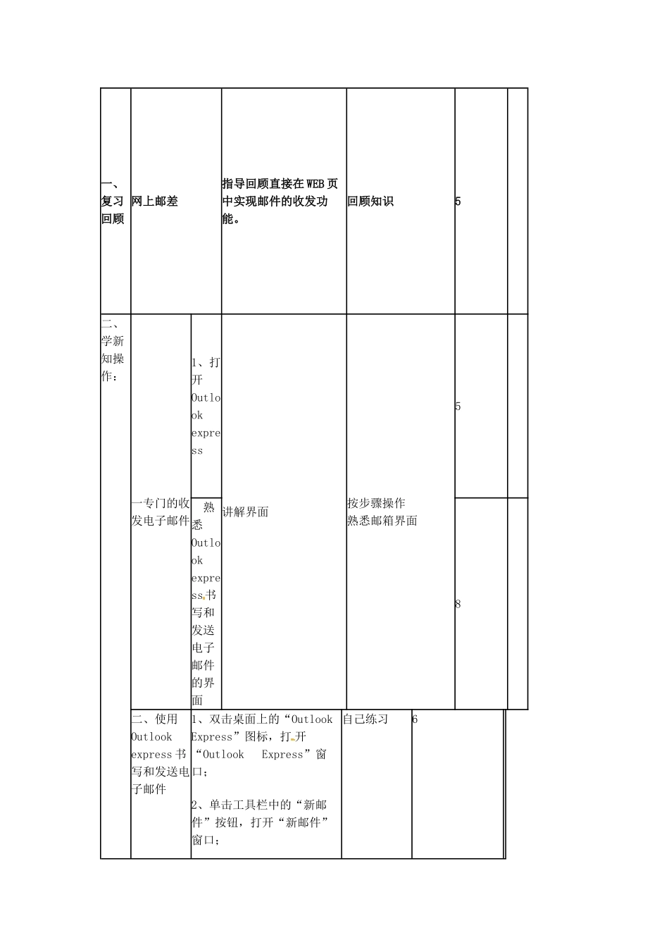 山东省郯城第三中学初中信息技术 第八课 使用OUTLOOK EXPRESS收发电子邮件教案1_第2页
