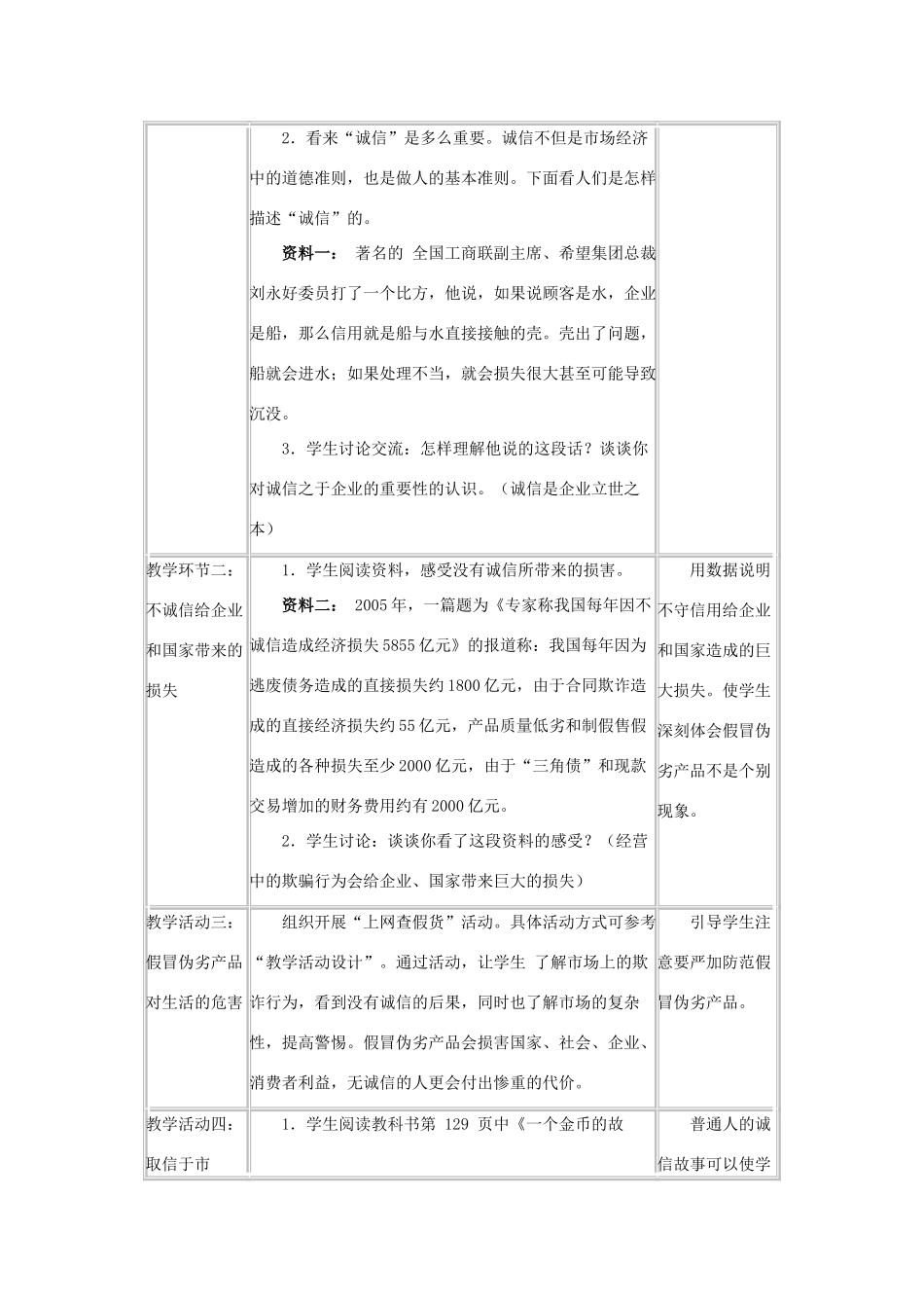 八年级政治下第五单元第十四课品质：市场的通行证（第二课时）科教版_第2页