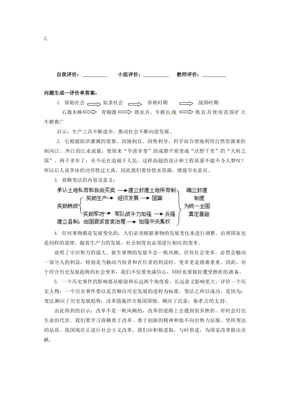 辽宁省凌海市石山初级中学七年级历史上册 2.7大变革的时代问题生成单 新人教版_第2页
