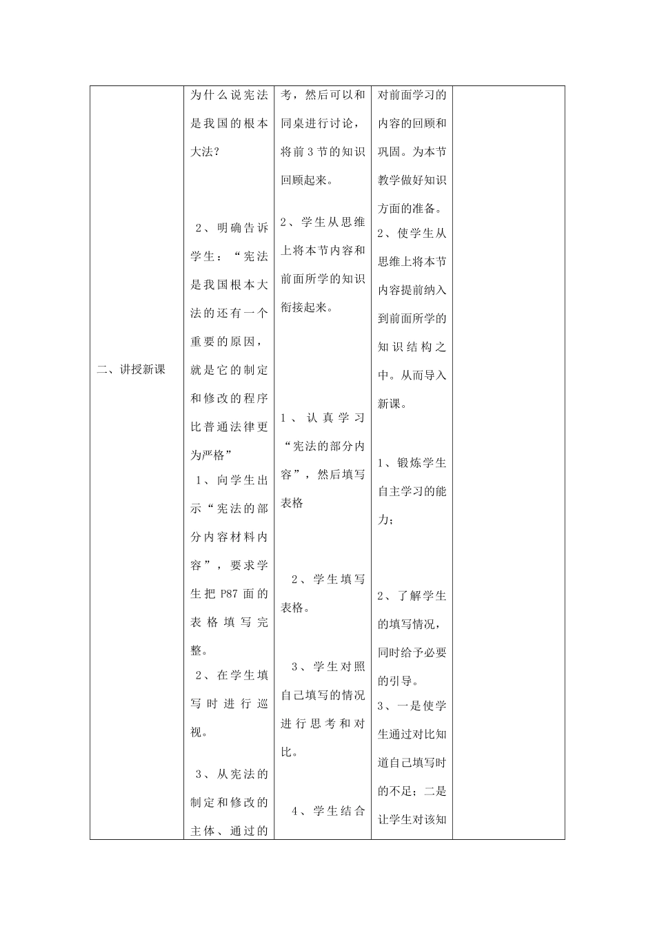 辽宁省凌海市石山初级中学九年级政治全册《神圣的宪法》教学设计 人民版_第2页
