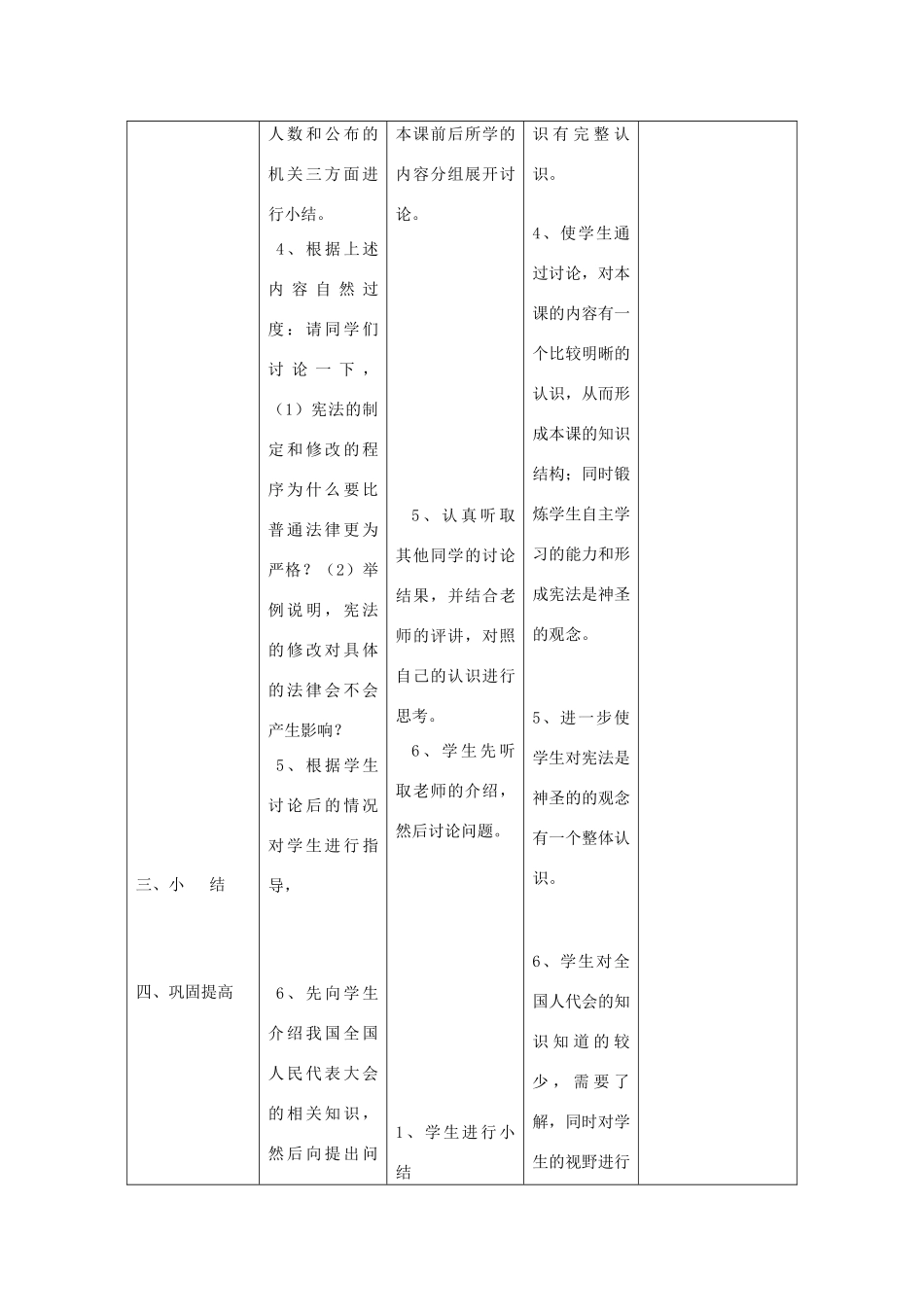 辽宁省凌海市石山初级中学九年级政治全册《神圣的宪法》教学设计 人民版_第3页