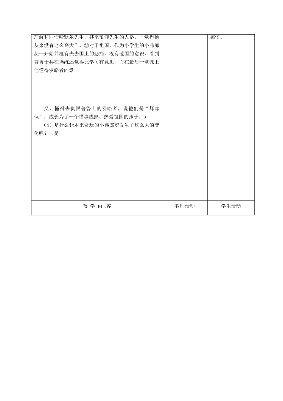 甘肃省酒泉市瓜州县第二中学七年级语文下册 第三单元 第一课《最后一课》第二课时教案 北师大版_第2页