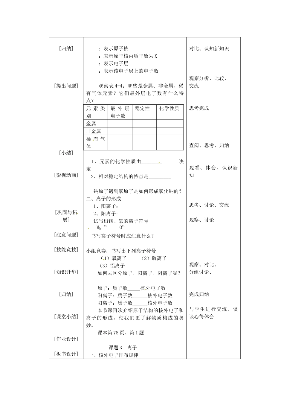 山东省惠州市惠东县梁化中学九年级化学上册 4.3 离子教案1 新人教版_第2页