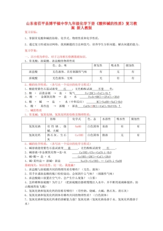 山东省茌平县博平镇中学九年级化学下册《酸和碱的性质》复习教案 新人教版