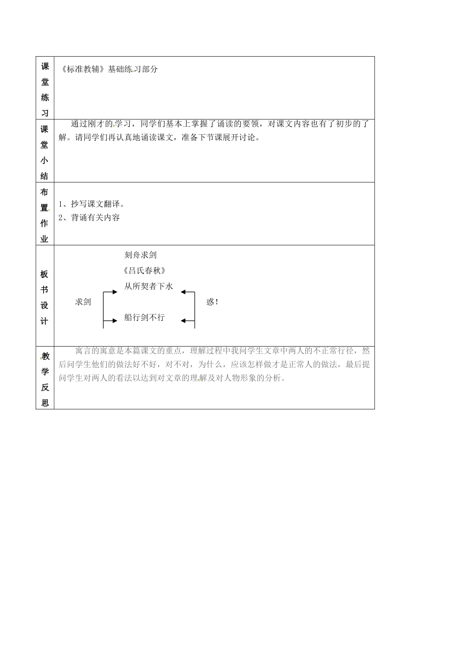 七年级语文上册 第5课《古代寓言二则》刻舟求剑教案（1） 苏教版-苏教版初中七年级上册语文教案_第3页