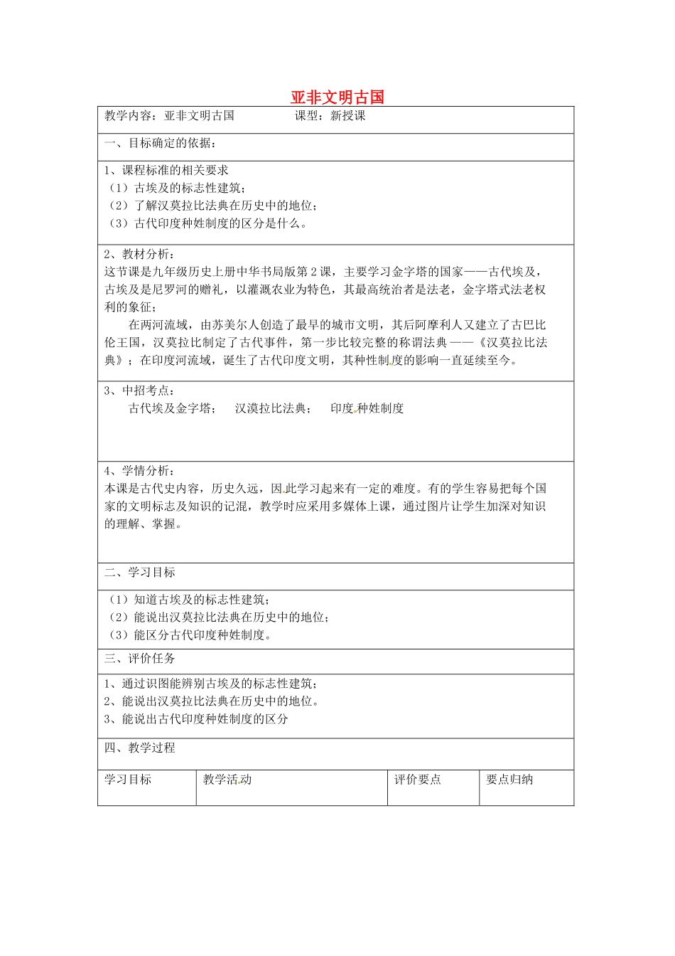 九年级历史上册 第2课 亚非文明古国复习教案 中华书局版-中华书局版初中九年级上册历史教案_第1页