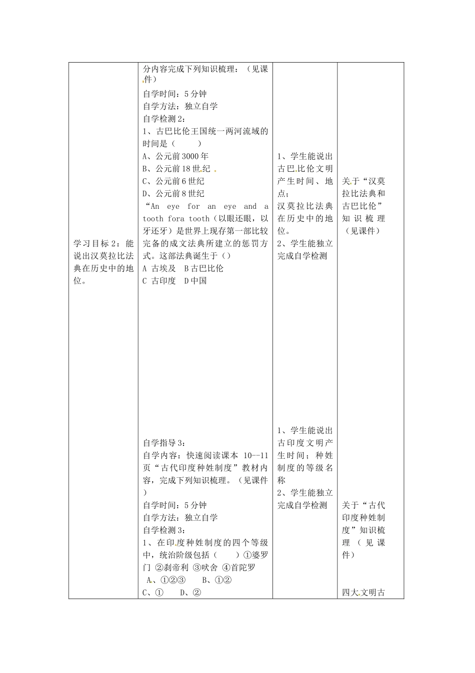 九年级历史上册 第2课 亚非文明古国复习教案 中华书局版-中华书局版初中九年级上册历史教案_第3页