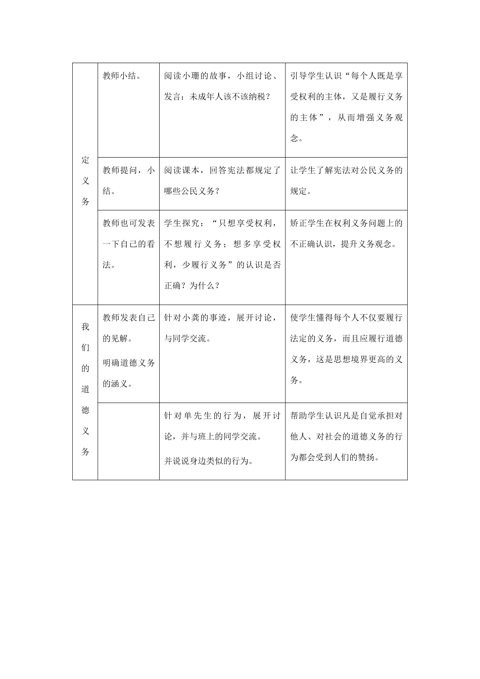八年级政治下册 公民的义务教学设计 人教新课标版_第2页