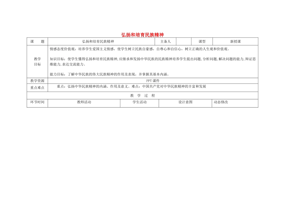 吉林省双辽市九年级政治全册 第二单元 了解祖国 爱我中华 第五课 中华文化与民族精神 第2框 弘扬和培育民族精神教案 新人教版-新人教版初中九年级全册政治教案_第1页