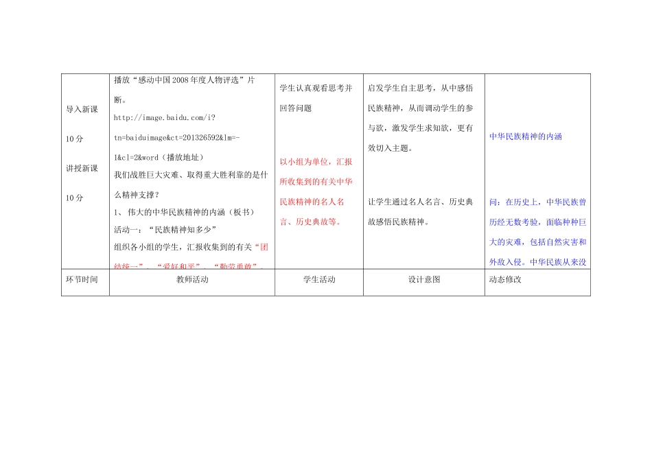 吉林省双辽市九年级政治全册 第二单元 了解祖国 爱我中华 第五课 中华文化与民族精神 第2框 弘扬和培育民族精神教案 新人教版-新人教版初中九年级全册政治教案_第2页