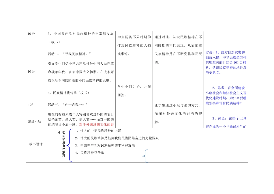 吉林省双辽市九年级政治全册 第二单元 了解祖国 爱我中华 第五课 中华文化与民族精神 第2框 弘扬和培育民族精神教案 新人教版-新人教版初中九年级全册政治教案_第3页