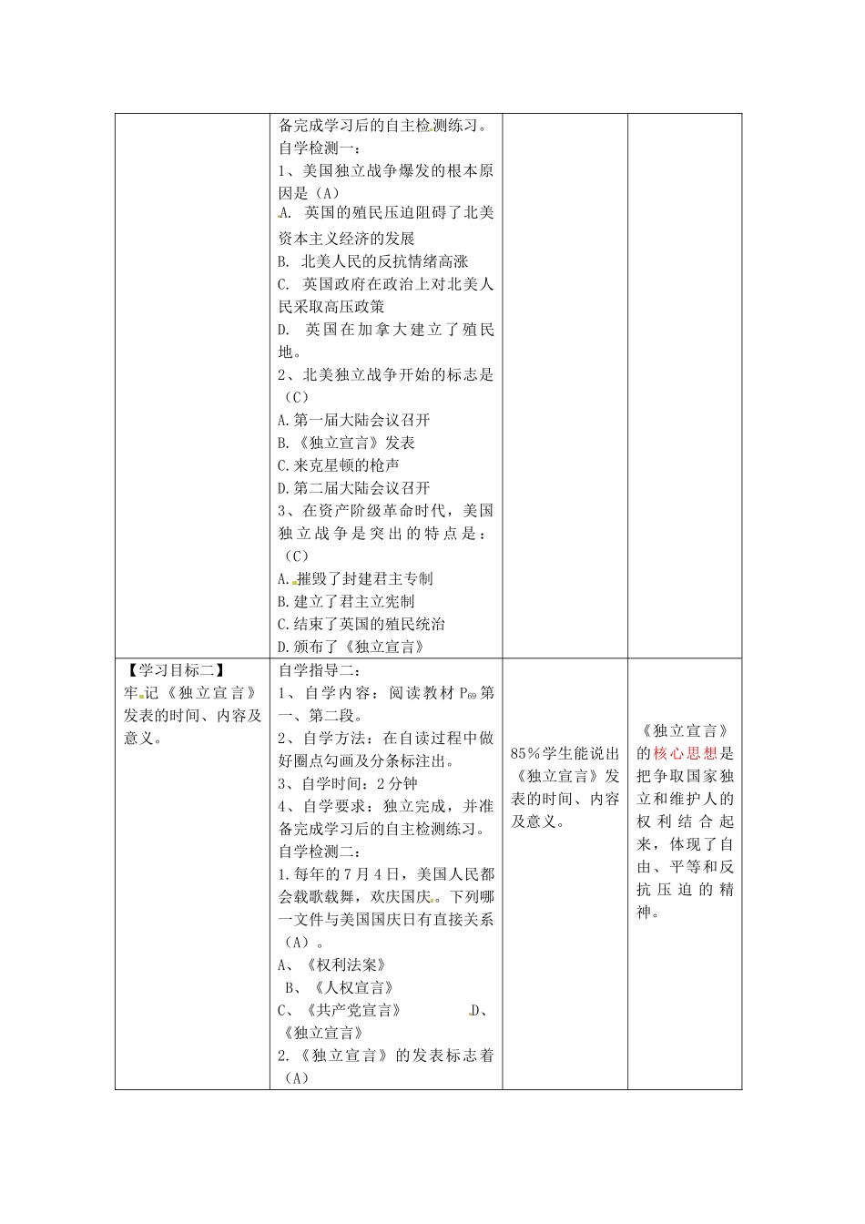 九年级历史上册 第11课 美国独立战争复习教案 中华书局版-中华书局版初中九年级上册历史教案_第2页