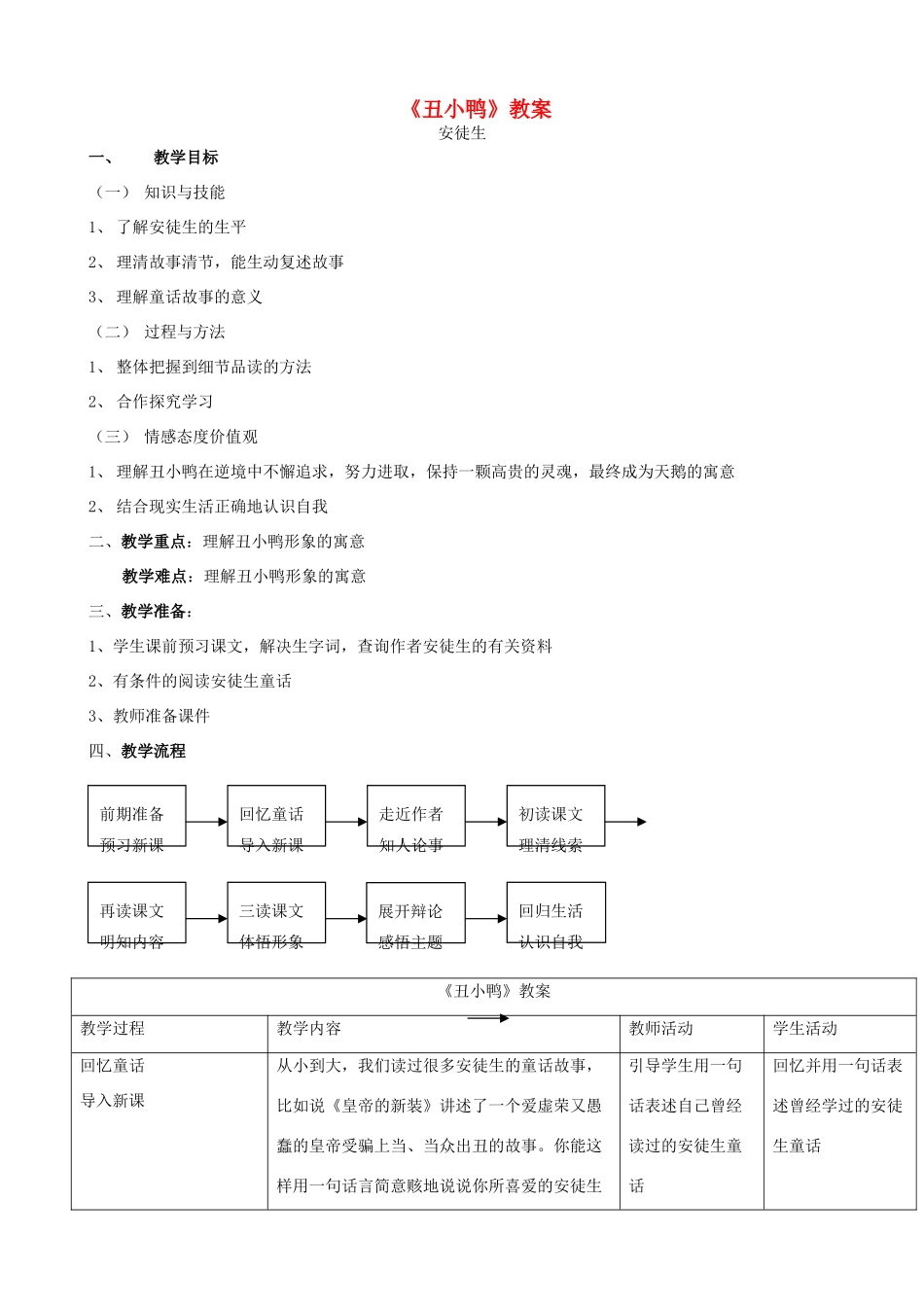 七年级语文下册丑小鸭教案人教版_第1页