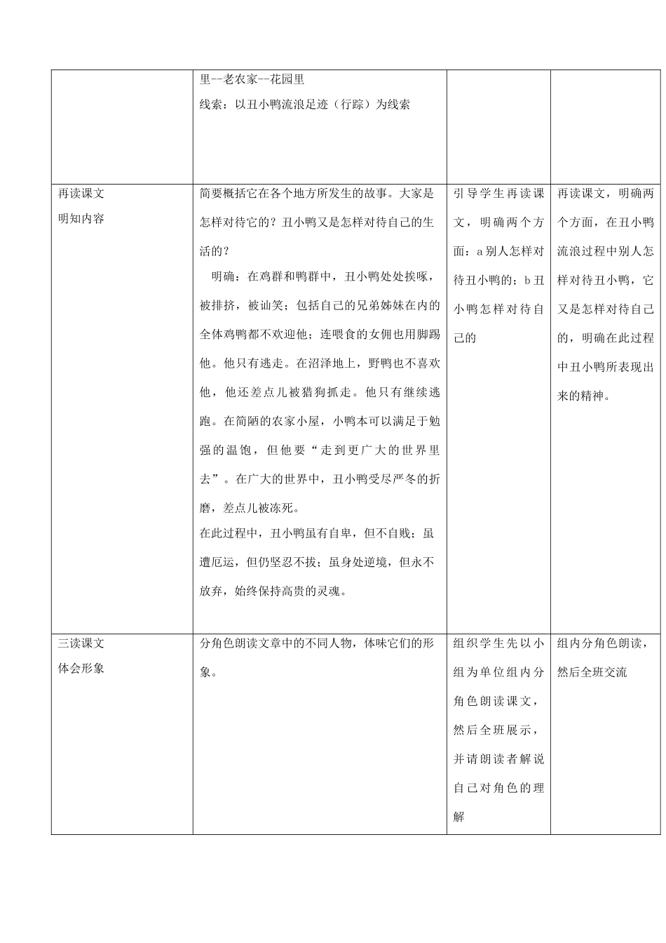 七年级语文下册丑小鸭教案人教版_第3页