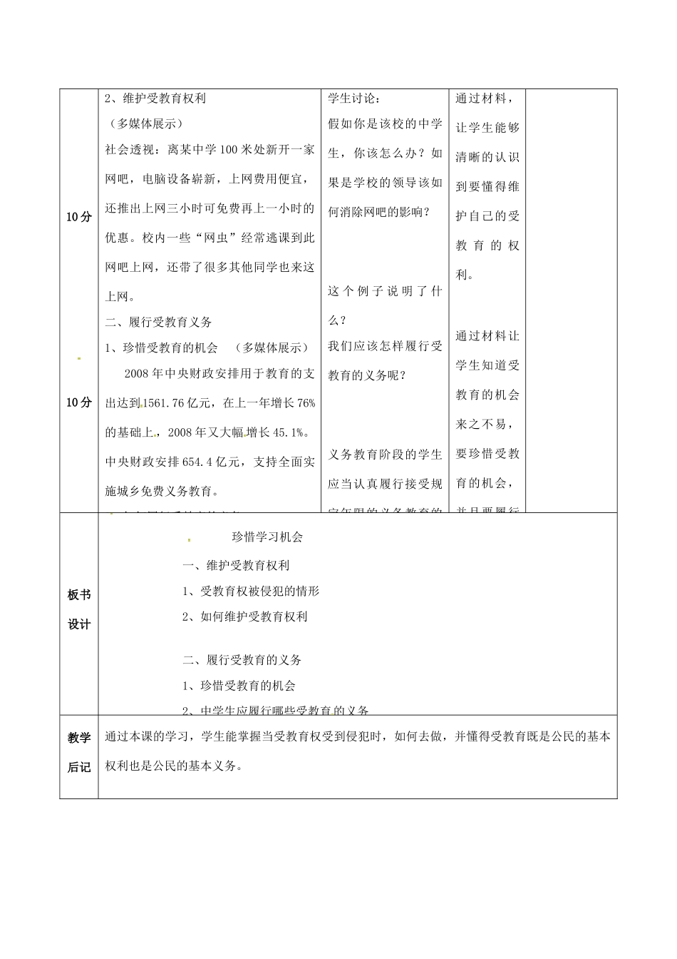 吉林省双辽市八年级政治下册 第三单元 我们的文化、经济权利 第六课 终身受益的权利 第2框 珍惜学习机会教案 新人教版-新人教版初中八年级下册政治教案_第2页