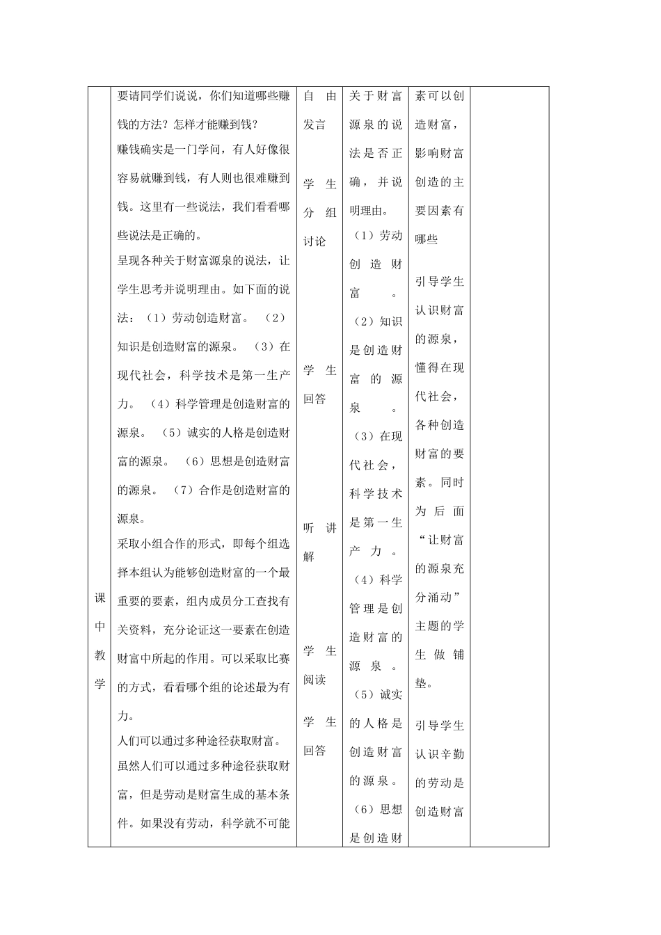 九年级政治全册 第5课《财富之源》教案 教科版-教科版初中九年级全册政治教案_第3页