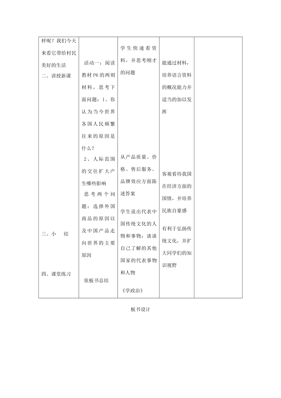 辽宁省凌海市石山初级中学九年级政治全册《村里的生活很不错》教学设计 人民版_第2页