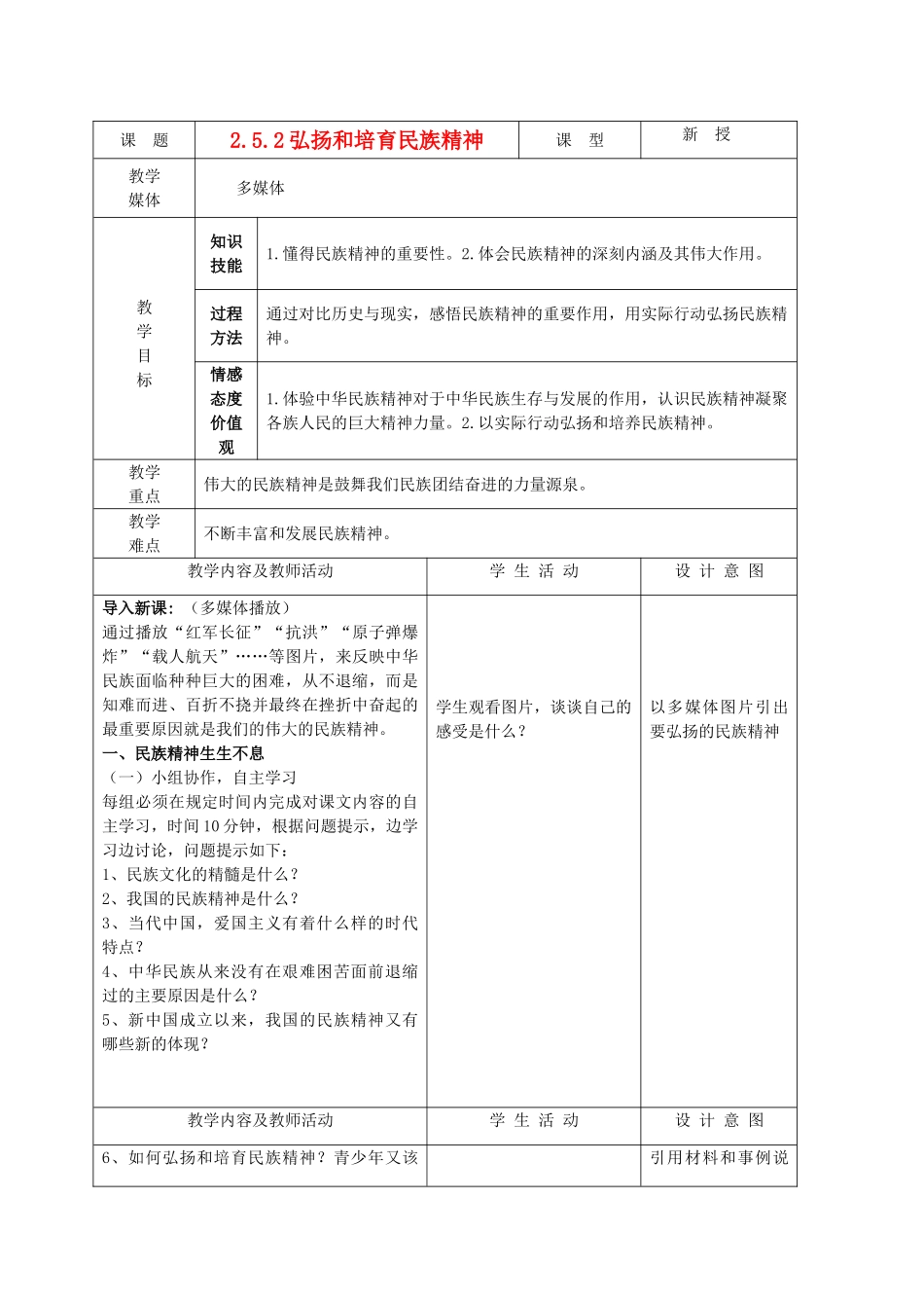 九年级政治 2.5.2弘扬和培育民族精神教案 鲁教版_第1页