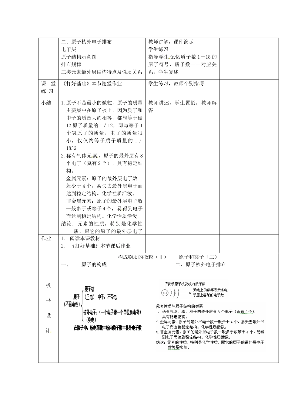 辽宁省凌海市石山初级中学九年级化学上册《第二章 空气、物质的构成》2.3 构成物质的微粒（Ⅱ）-原子和离子（二）教案 粤教版_第2页