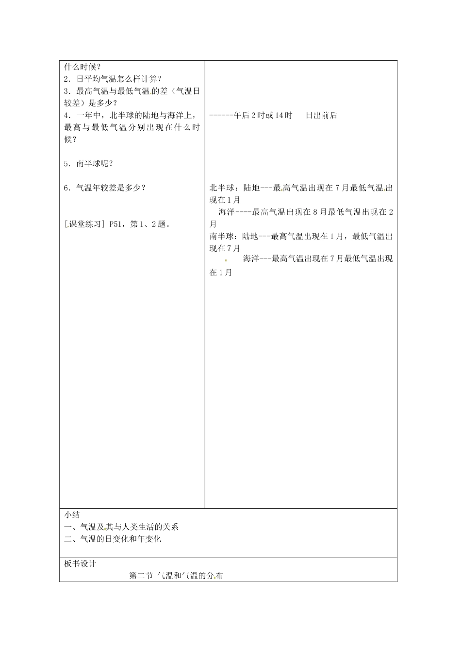 山东省郯城县七年级地理《气温和气温分布》教案1_第2页