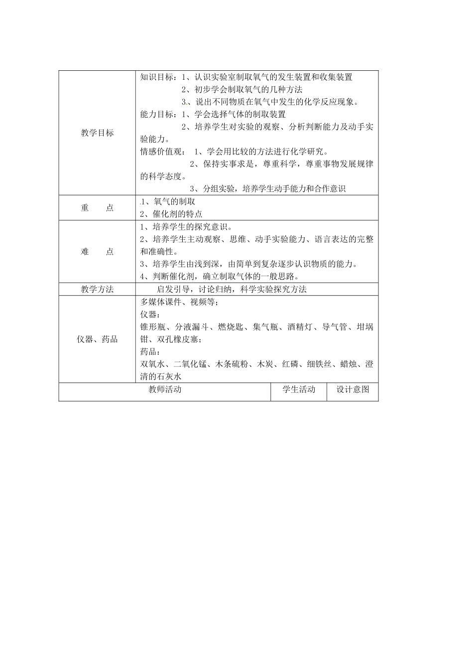 江西省信丰县黄泥中学中考化学实验汇总复习 氧气的实验室制取教学设计_第2页