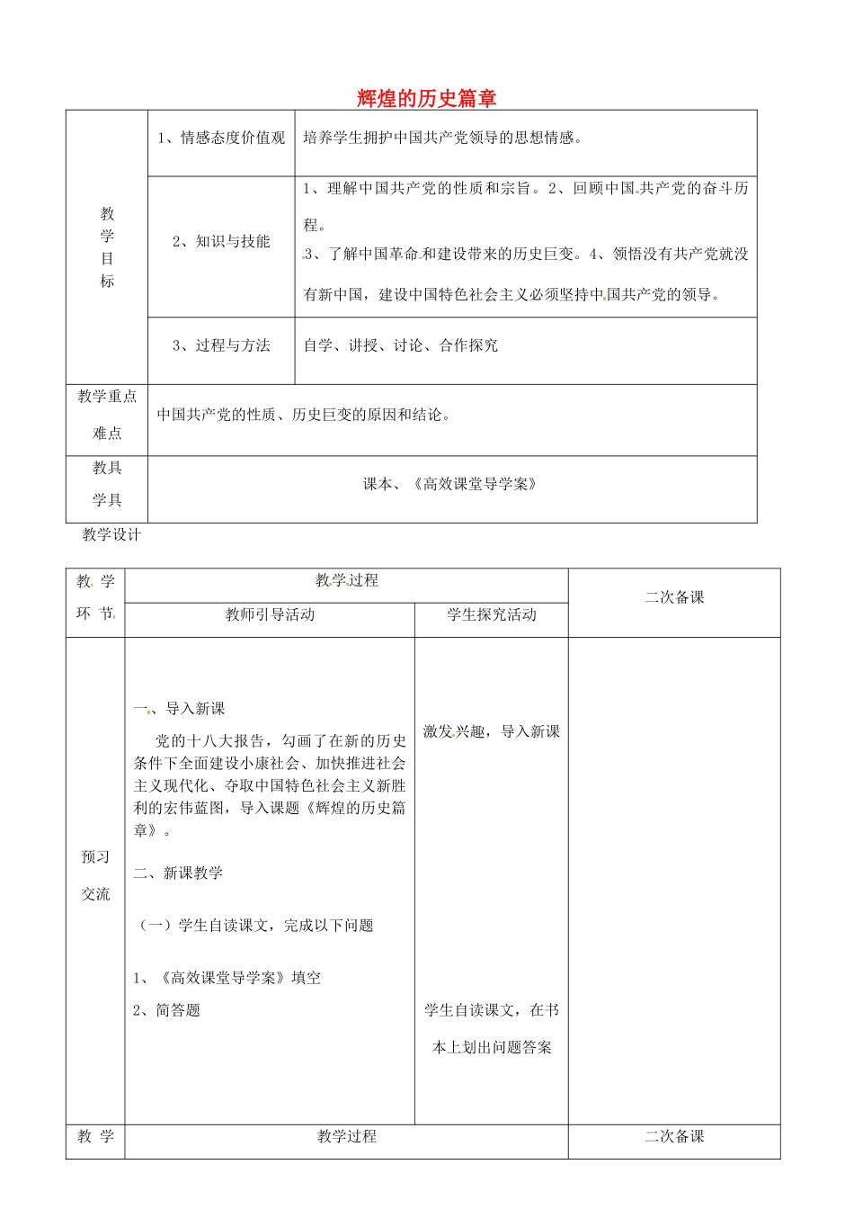 江苏省启东市陈兆民中学九年级政治全册 第八课 第1框 辉煌的历史篇章教案 苏教版_第1页