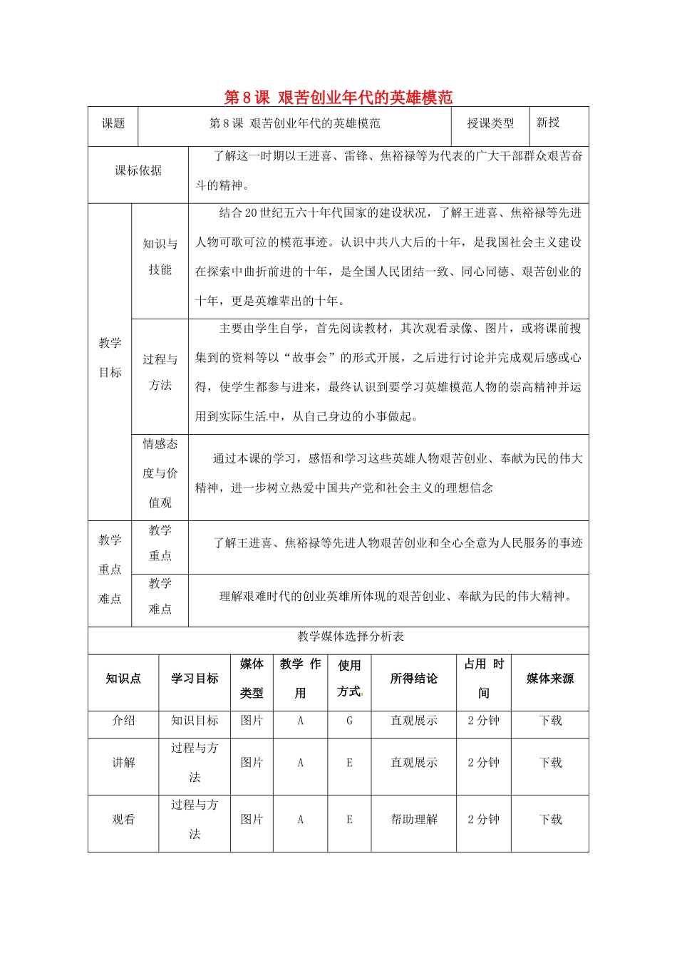 陕西省安康市石泉县池河镇八年级历史下册 第二单元 建设之路的曲折探索 第8课 艰苦创业年代的英雄模范教案2 北师大版-北师大版初中八年级下册历史教案_第1页