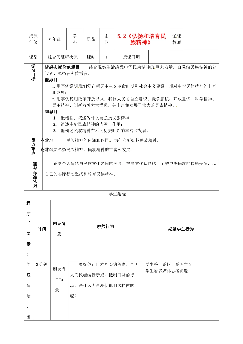 内蒙古鄂尔多斯市东胜区培正中学九年级政治全册 5.2《弘扬和培育民族精神》教学案 新人教版_第1页