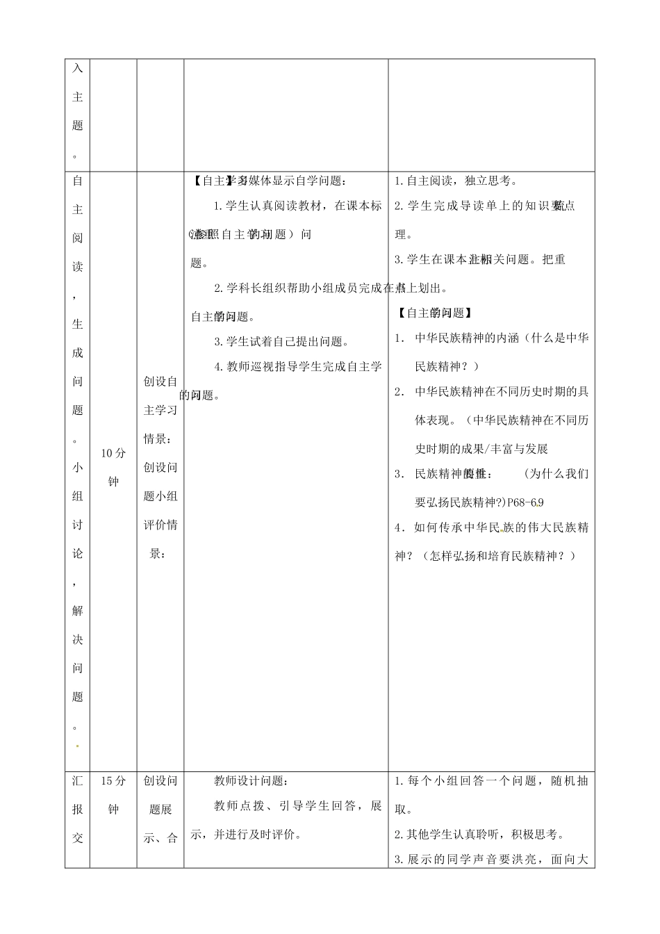 内蒙古鄂尔多斯市东胜区培正中学九年级政治全册 5.2《弘扬和培育民族精神》教学案 新人教版_第2页