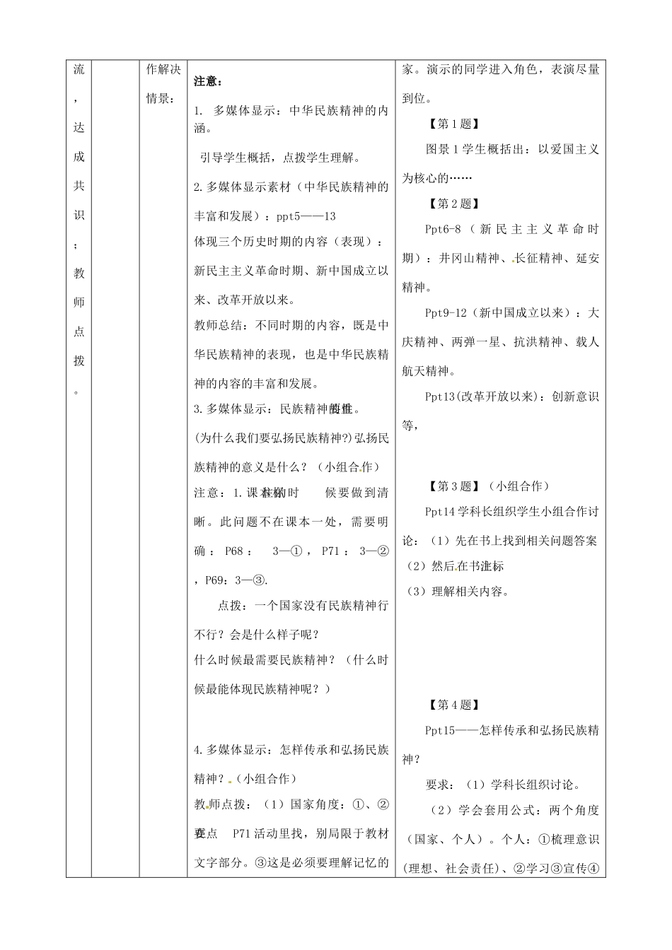 内蒙古鄂尔多斯市东胜区培正中学九年级政治全册 5.2《弘扬和培育民族精神》教学案 新人教版_第3页