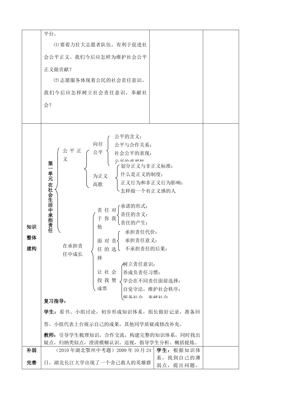 九年级政治全册 第一单元 在社会生活中承担责任教案 鲁教版_第2页