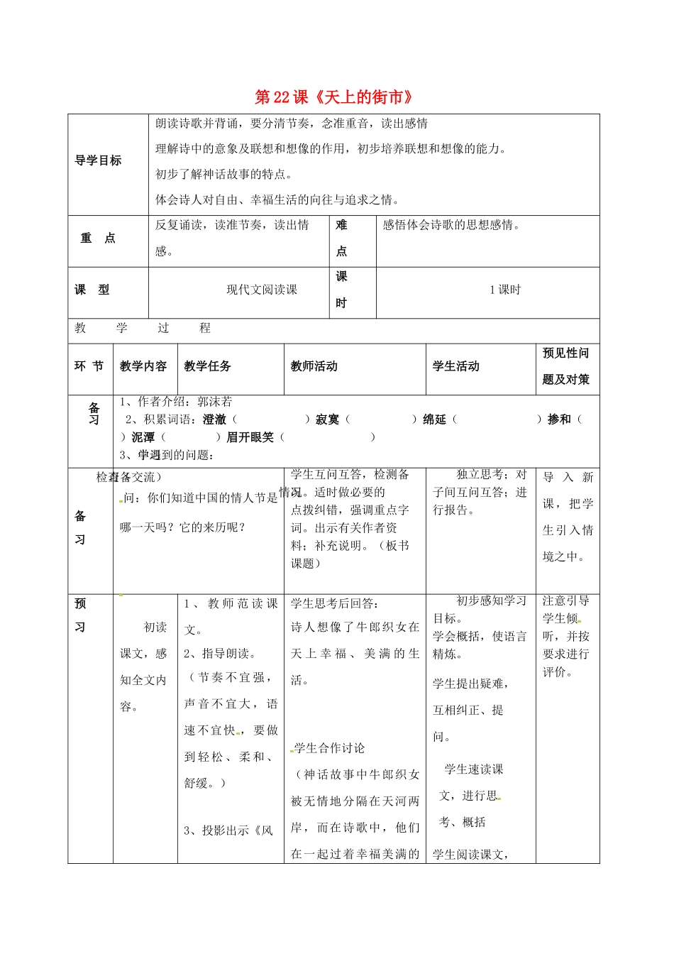 （秋季版）吉林省通化市七年级语文上册 第六单元 22《天上的街市》学案 新人教版-新人教版初中七年级上册语文学案_第1页