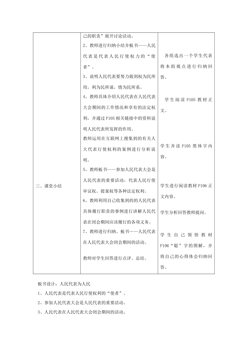 辽宁省凌海市石山初级中学九年级政治全册《人民代表为人民》教学设计 人民版_第2页