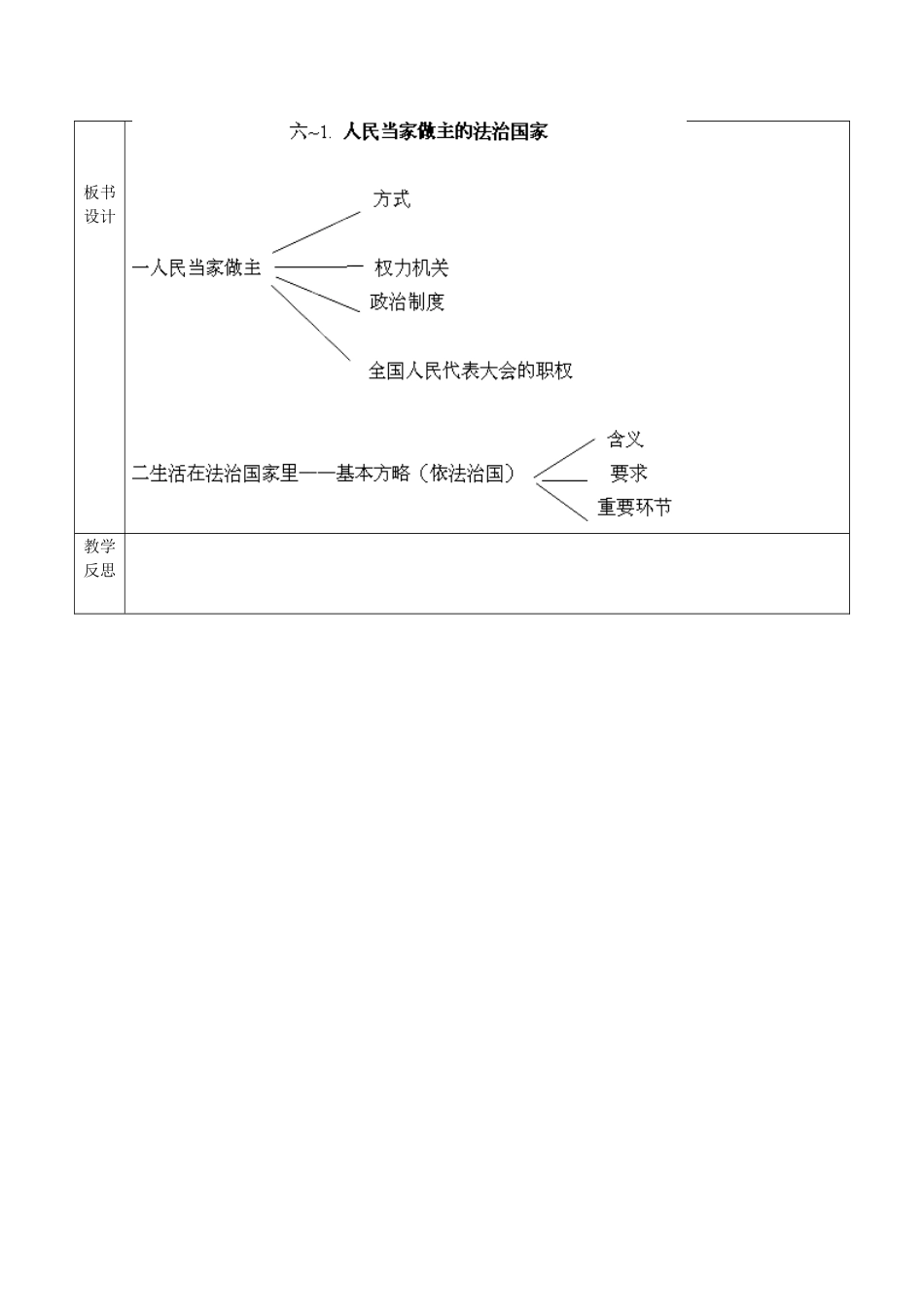 黑龙江省铁力市第五中学九年级政治全册 第6课 第1框 《人民当家做主的法治国家》教学设计 新人教版_第3页