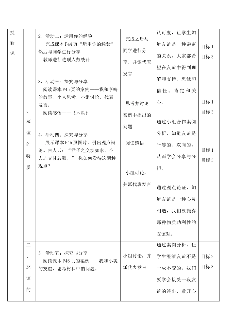 河北省赞皇县七年级道德与法治上册 第二单元 友谊的天空 第四课 友谊与成长同行 第2框 深深浅浅话友谊教案 新人教版-新人教版初中七年级上册政治教案_第3页