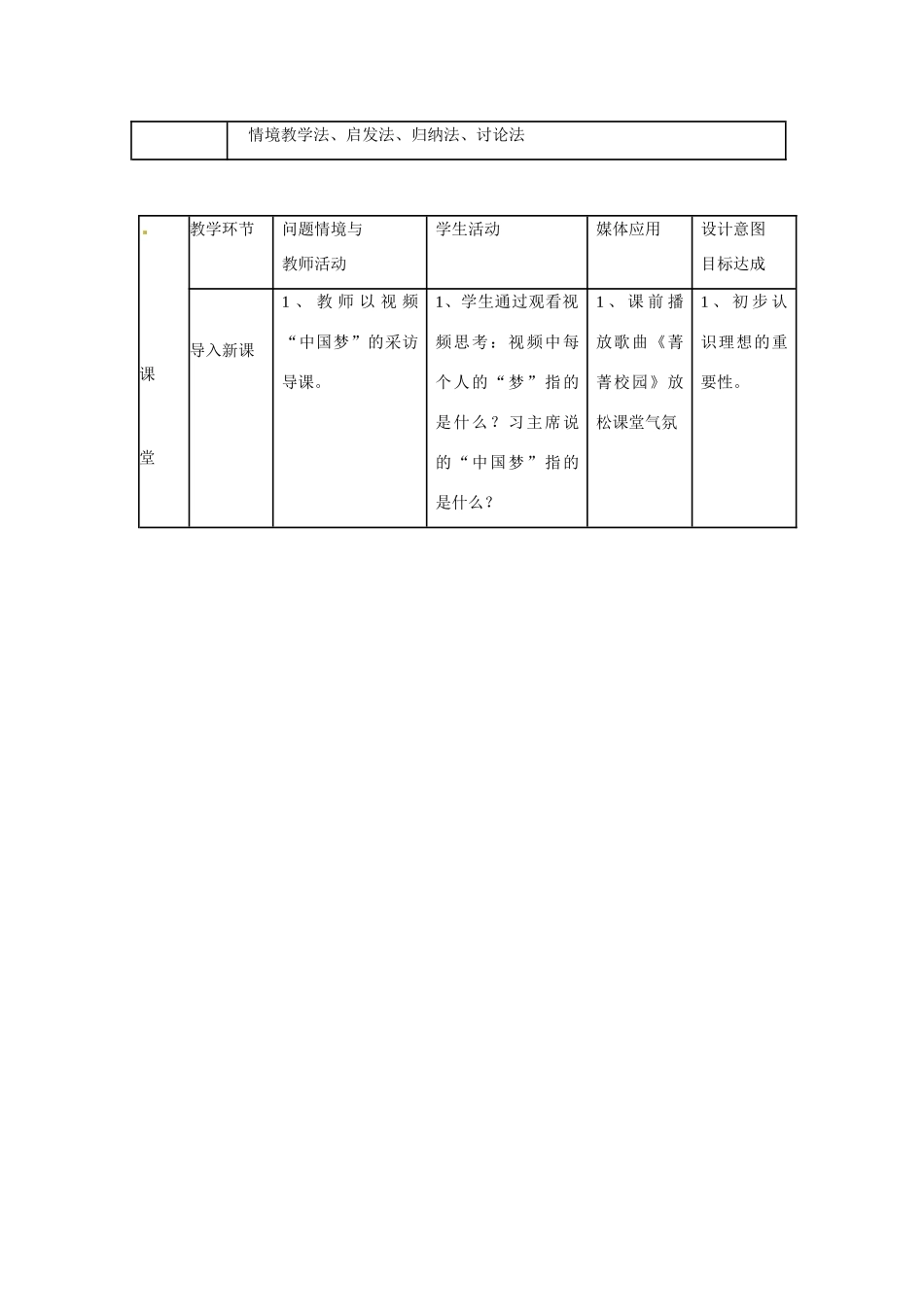 内蒙古乌兰浩特市第十二中学九年级政治全册 10.1 正确对待理想和现实教案 新人教版_第3页