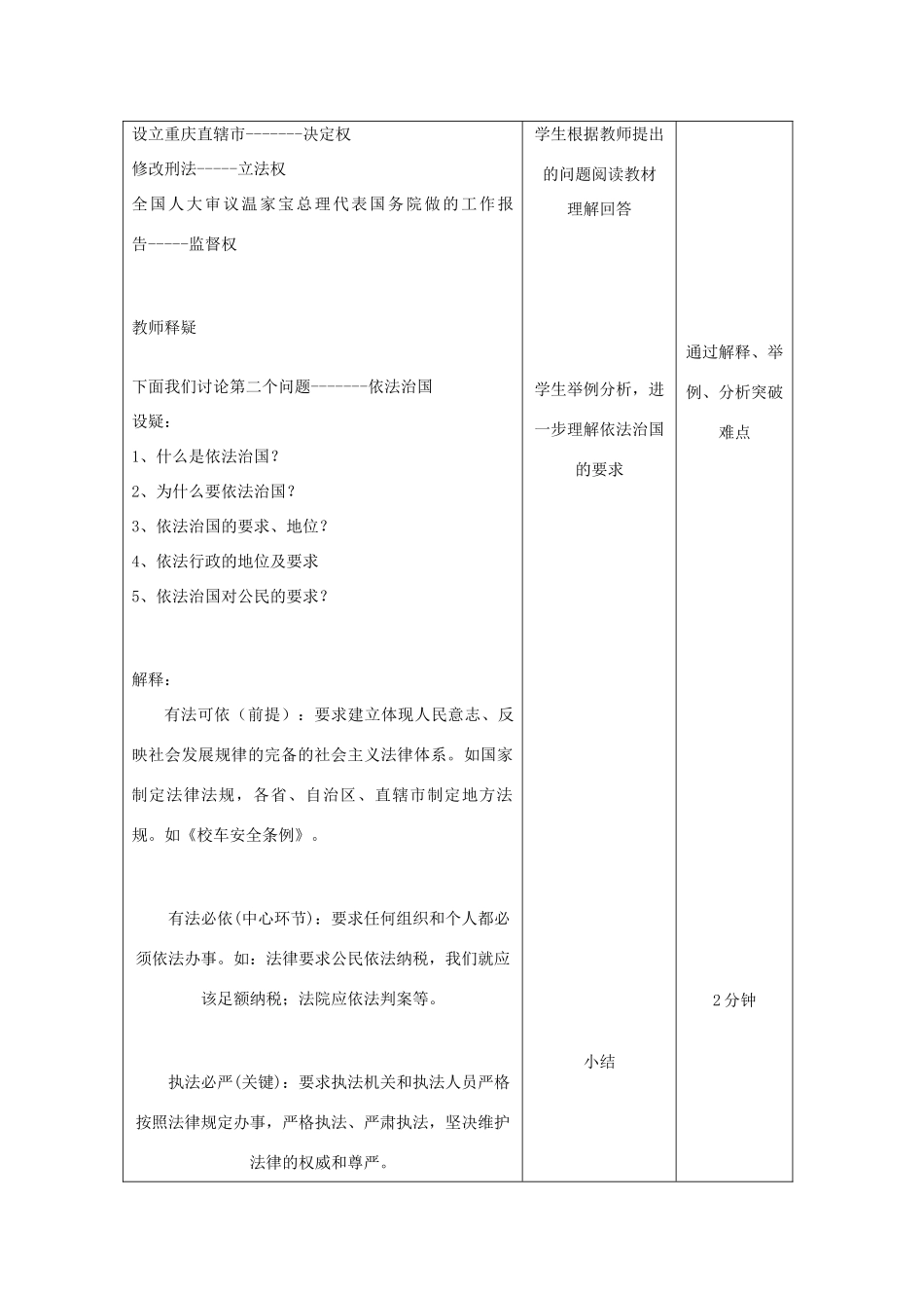 吉林省四平市第十七中学九年级政治全册《第六课 第一框 人民当家作主的法治国家》教案2 新人教版_第3页