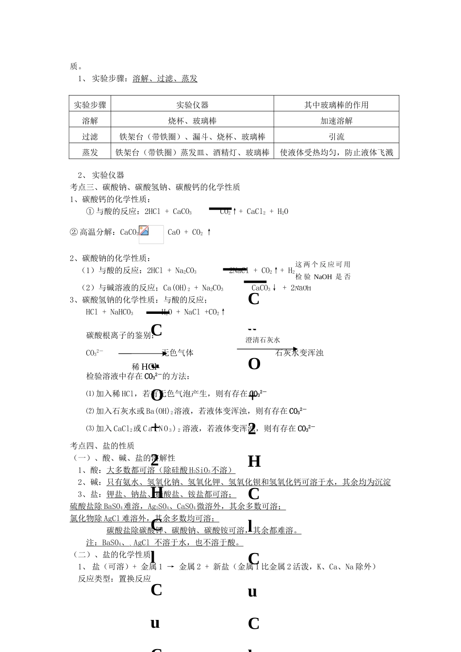 九年级化学下册 第11章《盐 化肥》教材分析知识点梳理 新人教版-新人教版初中九年级下册化学教案_第2页