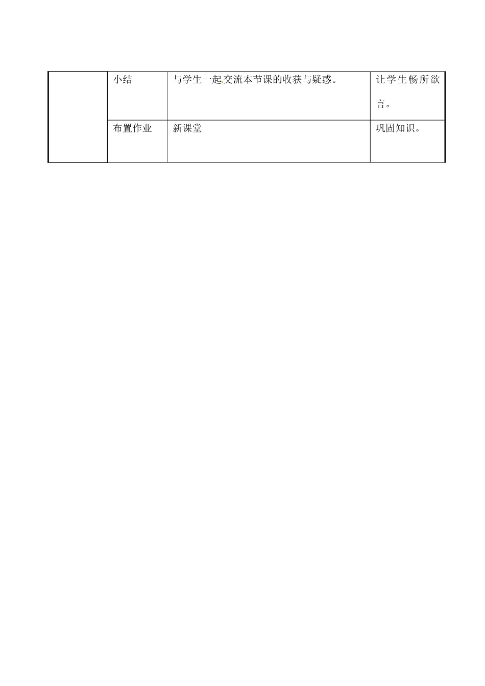 山东省胶南市隐珠街道办事处中学九年级化学《氧气的制法》教案_第3页