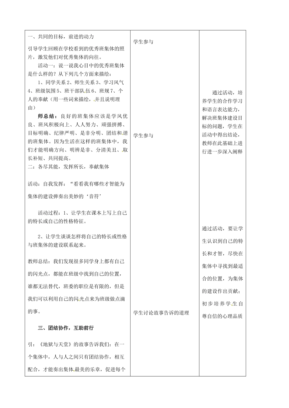 吉林省四平市第十七中学七年级政治上册 1.2 创建新集体教案 新人教版_第2页