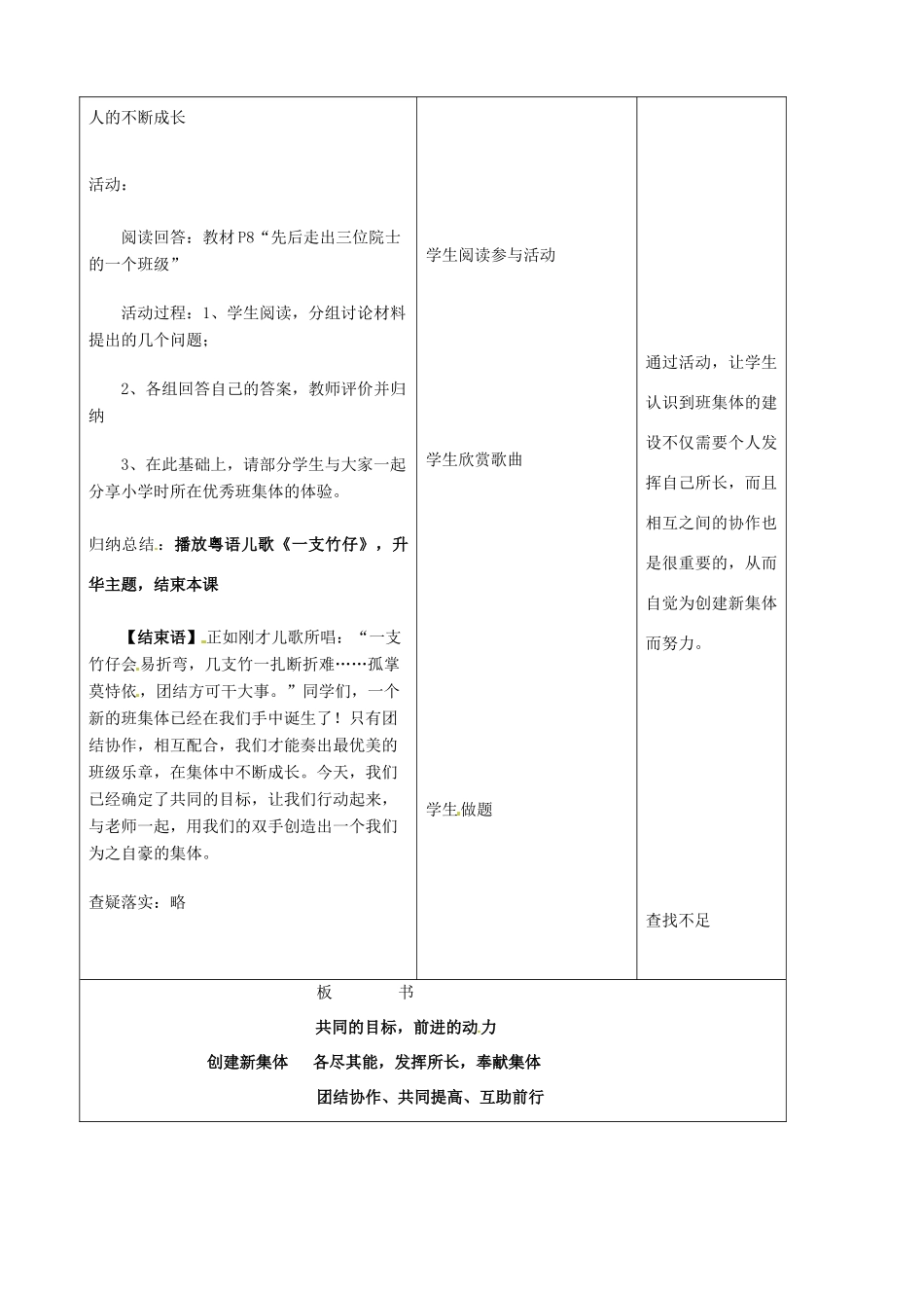 吉林省四平市第十七中学七年级政治上册 1.2 创建新集体教案 新人教版_第3页