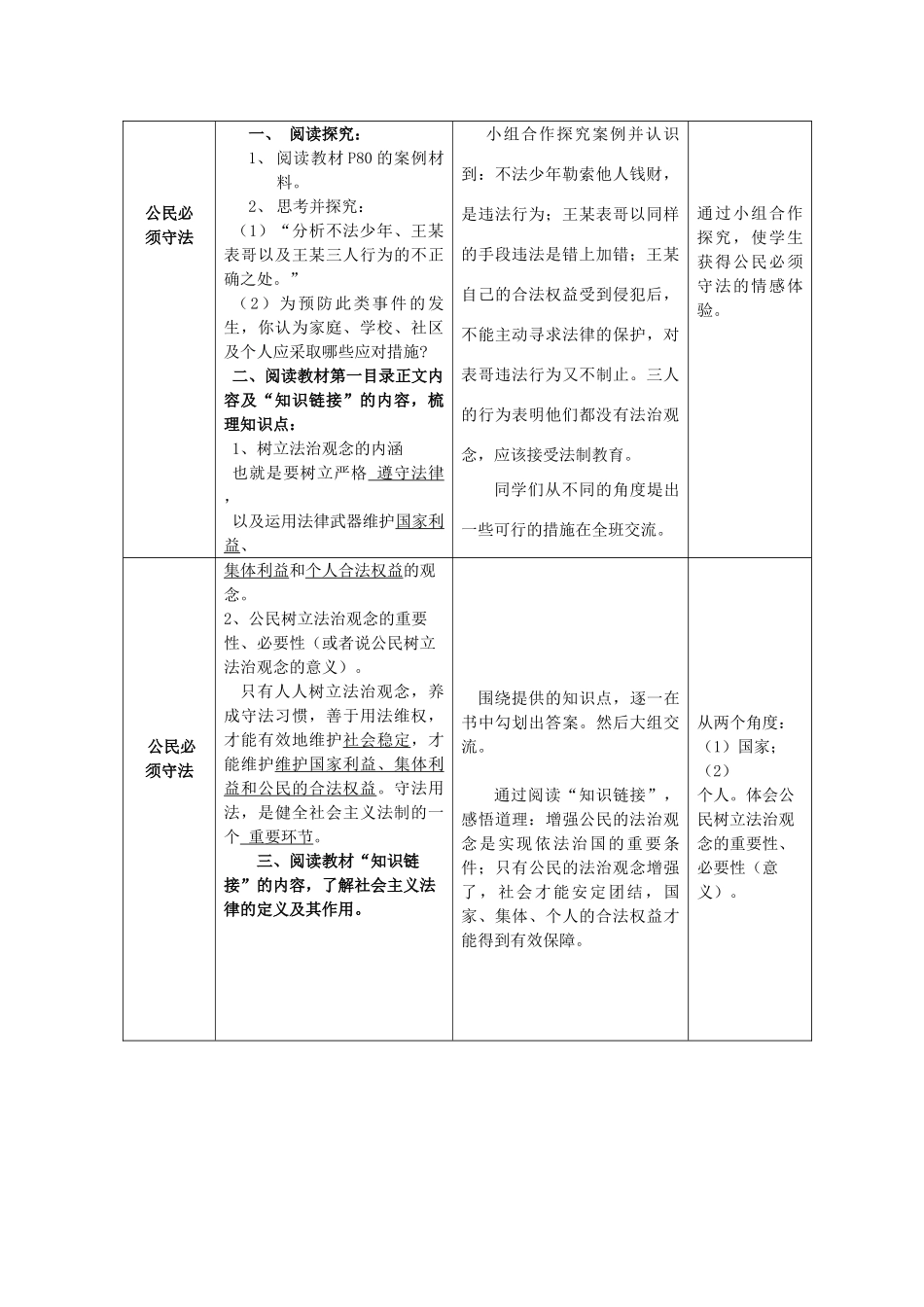 九年级政治 第六课第二框 树立法治观念教案 苏教版_第2页