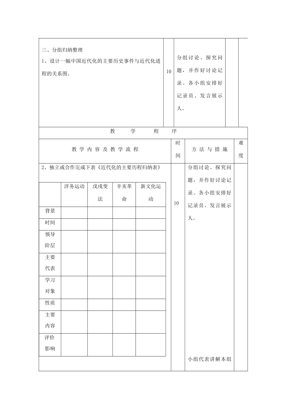 八年级历史上册《第二单元 近代化的起步》复习教案 岳麓版-岳麓版初中八年级上册历史教案_第2页