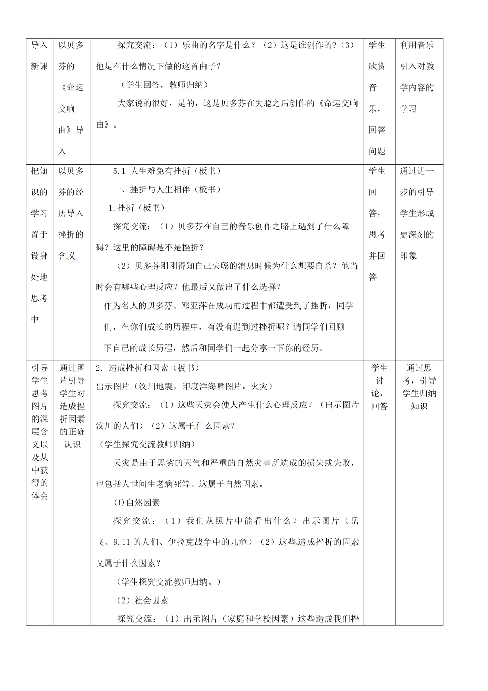 河南省洛阳21中七年级政治下册 人生难免有挫折 教案 新人教版_第2页