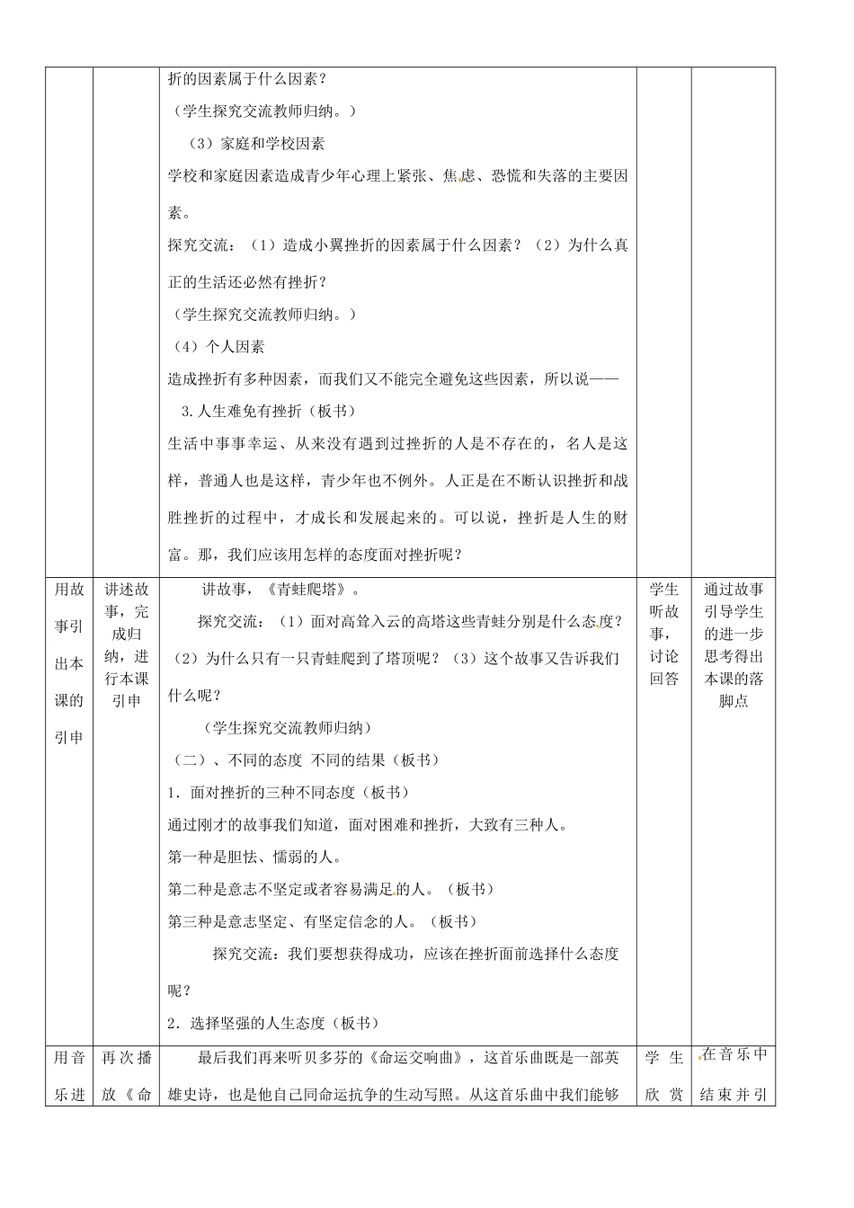 河南省洛阳21中七年级政治下册 人生难免有挫折 教案 新人教版_第3页