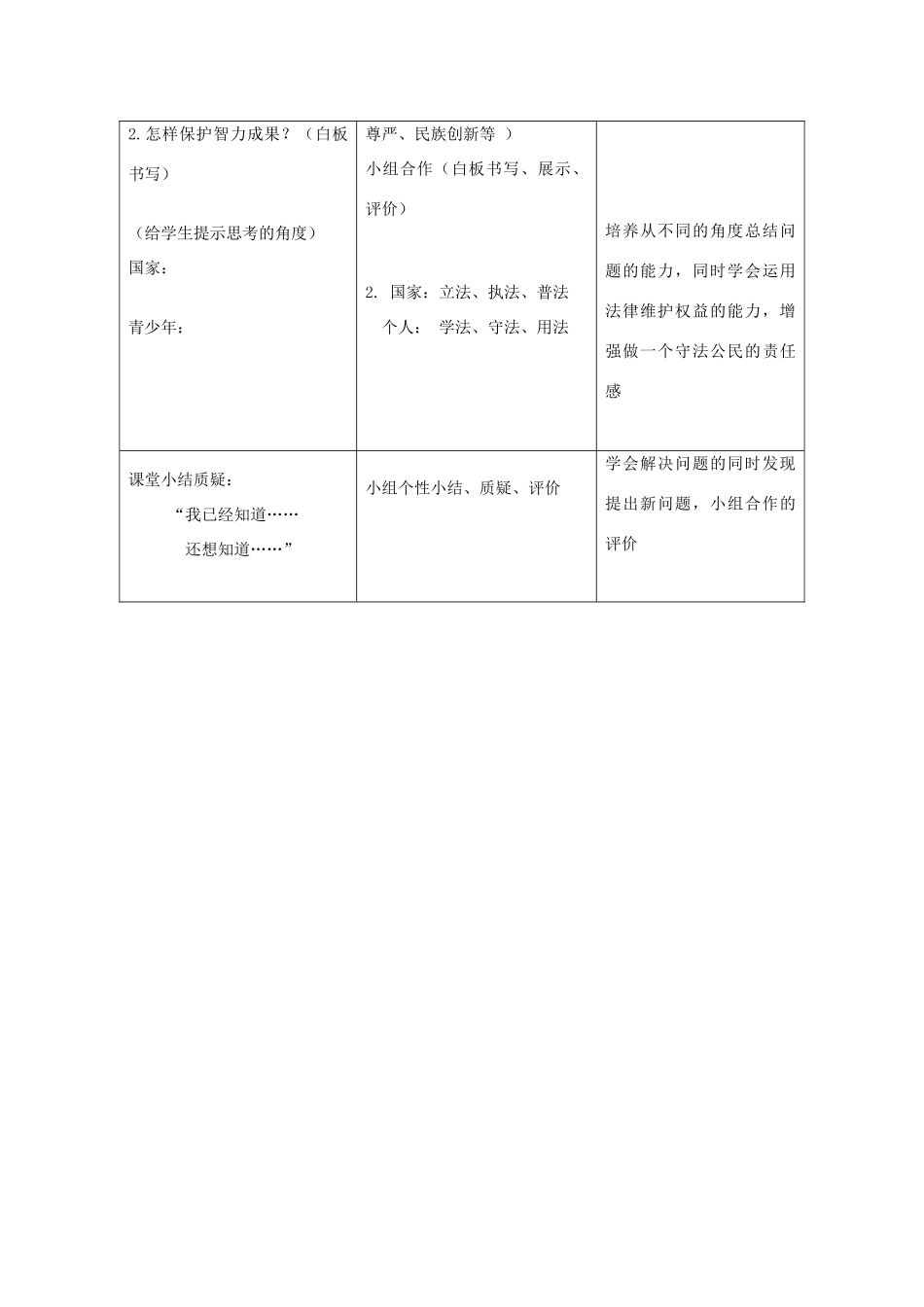 初中政治《保护智力成果》教学案_第3页