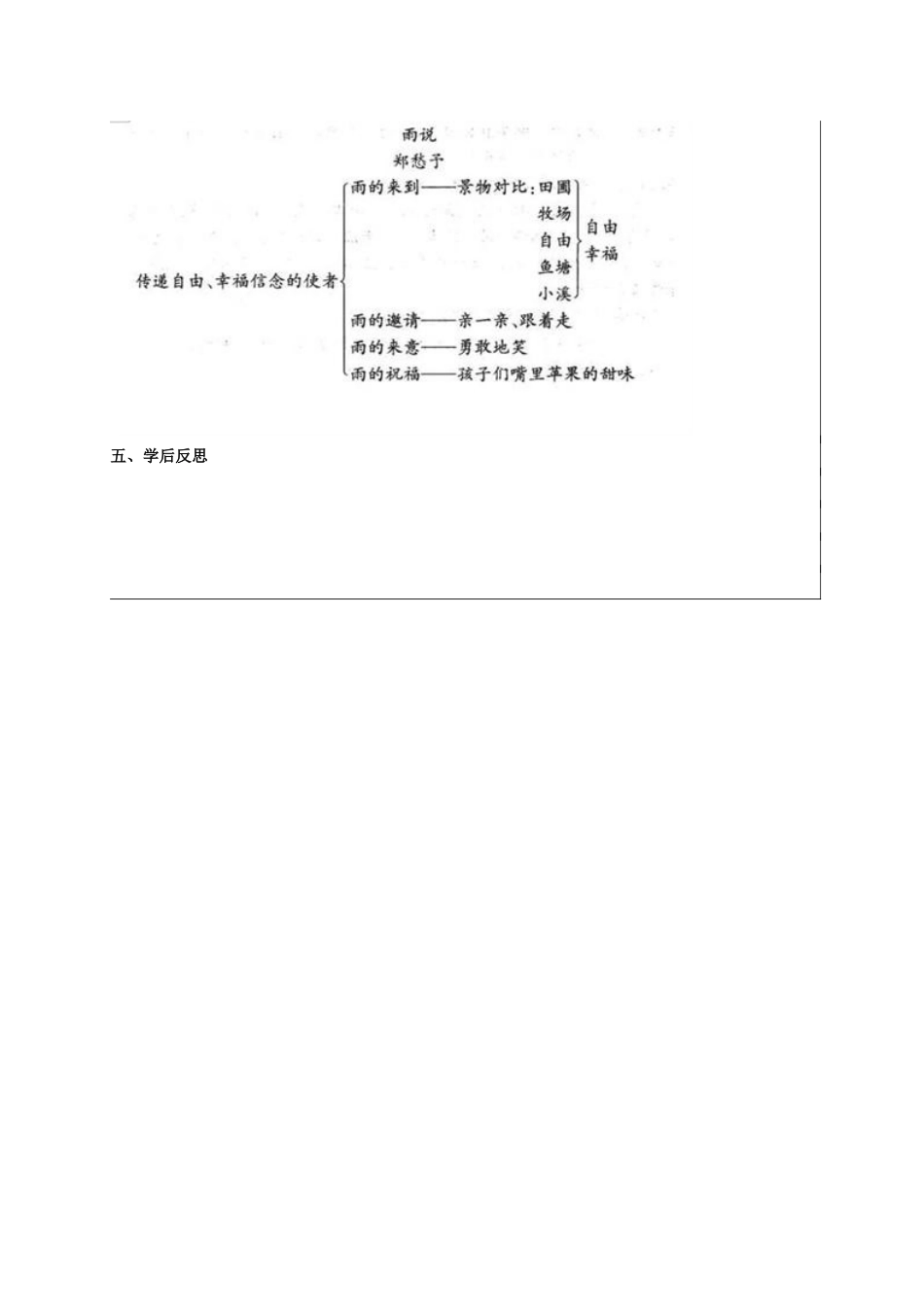 九年级语文上册 第2课《雨说》学案 新人教版-新人教版初中九年级上册语文学案_第3页