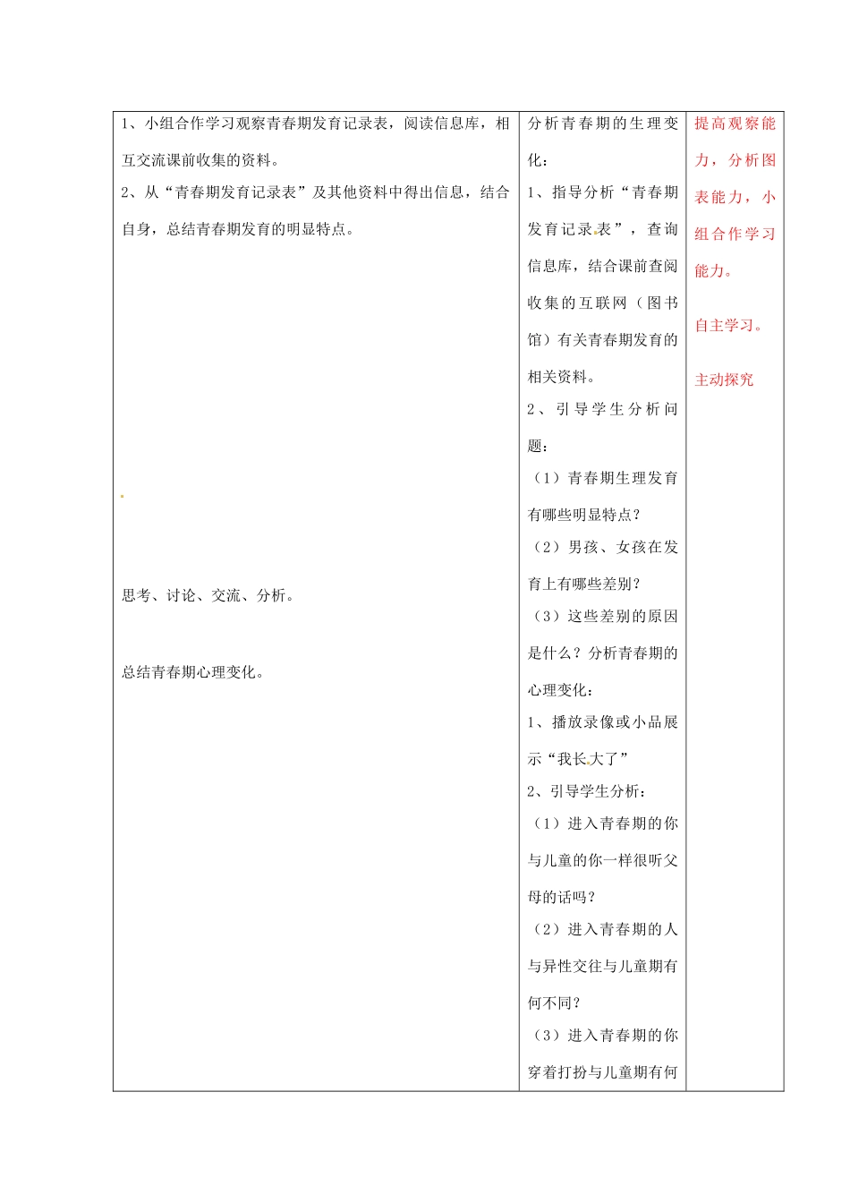 江苏省泗阳县王集中学初中政治《人的新个体发育》课堂教学导学设计_第2页