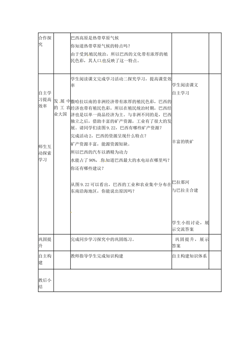 山东省临沭县第三初级中学七年级地理下册《巴西》教案1 湘教版_第2页